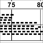 Timelines NY